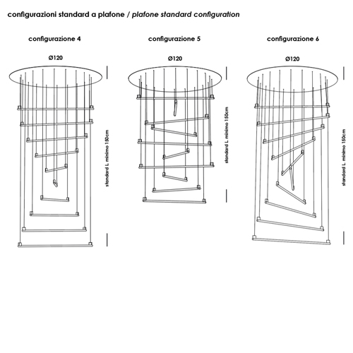 Disegno iconico